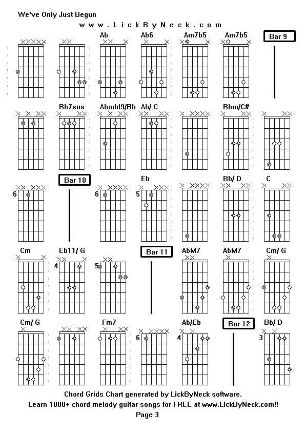 Chord Grids Chart of chord melody fingerstyle guitar song-We've Only Just Begun,generated by LickByNeck software.